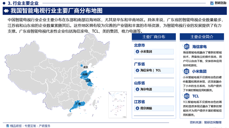 展概况、市场需求及投资前景预测（智研咨询）尊龙凯时APP研究报告—中国智能电视行业发(图4)